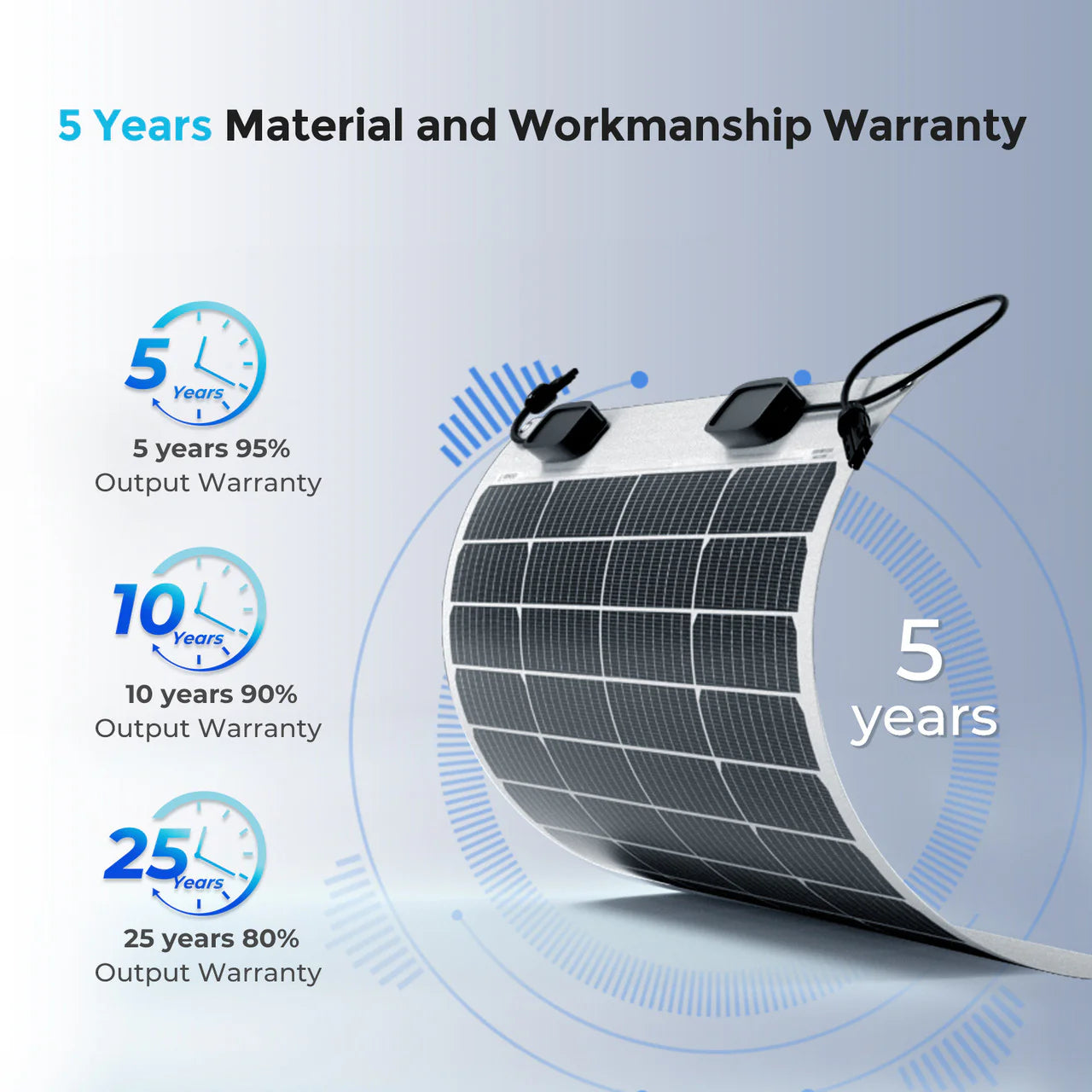 Flexible 50W 12V Monocrystalline Solar Panel